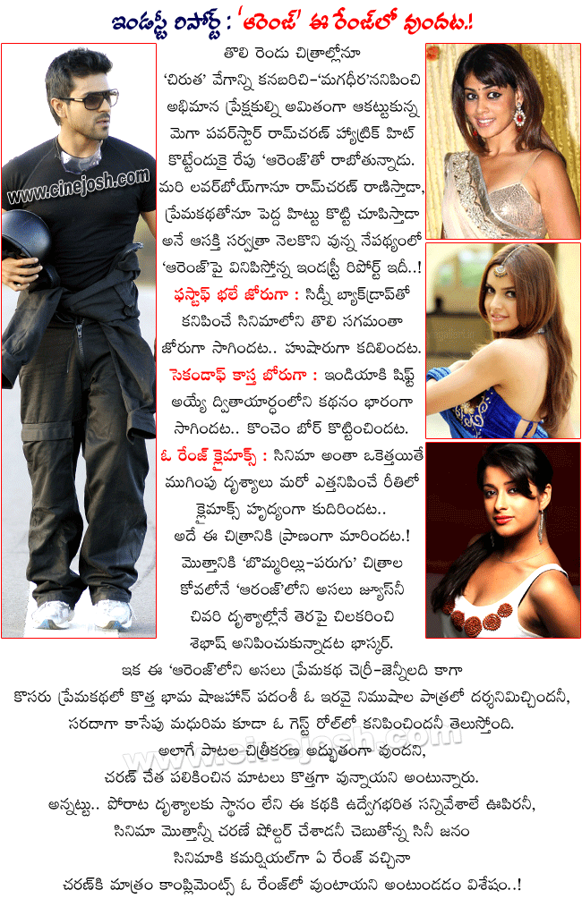 CineJosh news