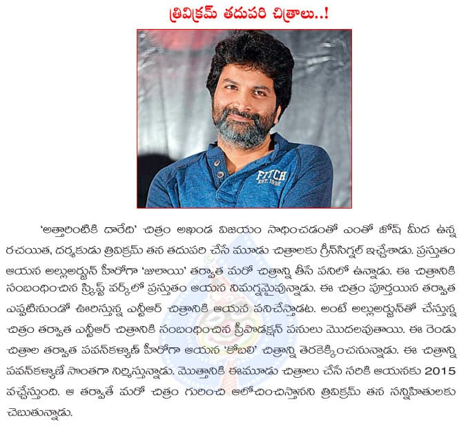 CineJosh news
