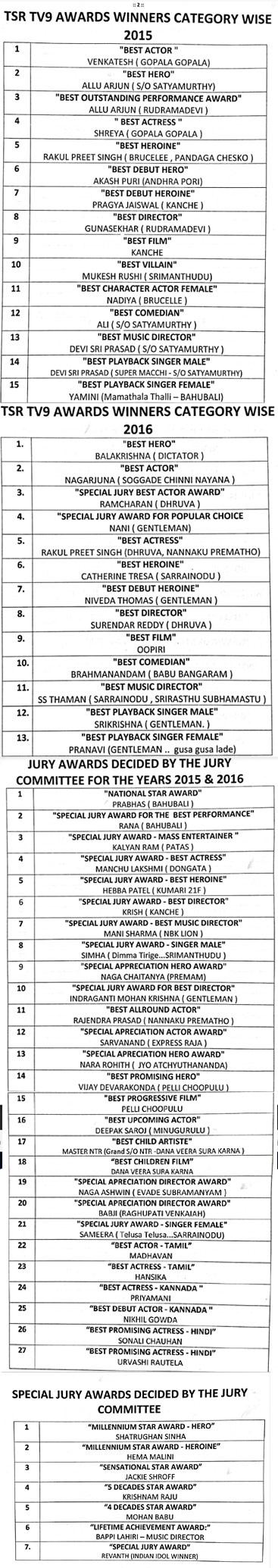 CineJosh news