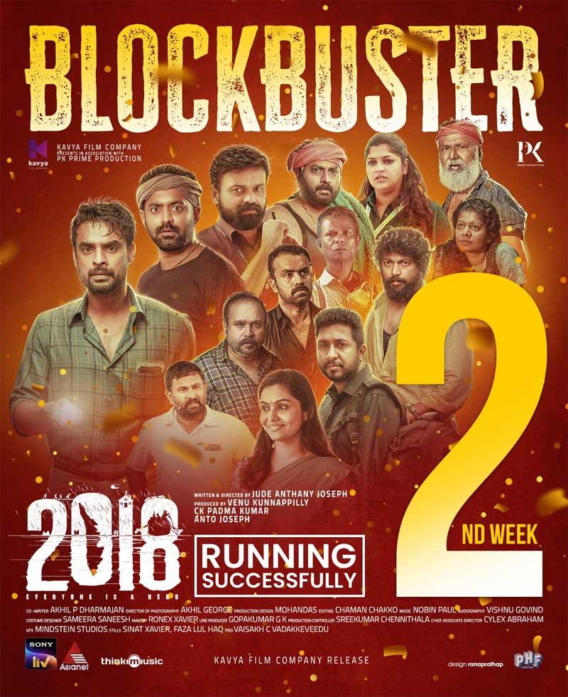 2018 Movie Breaks Box Office Records In Kerala
