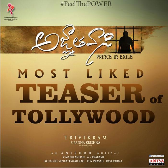 Agnyathavasi Most Liked Teaser of Tollywood