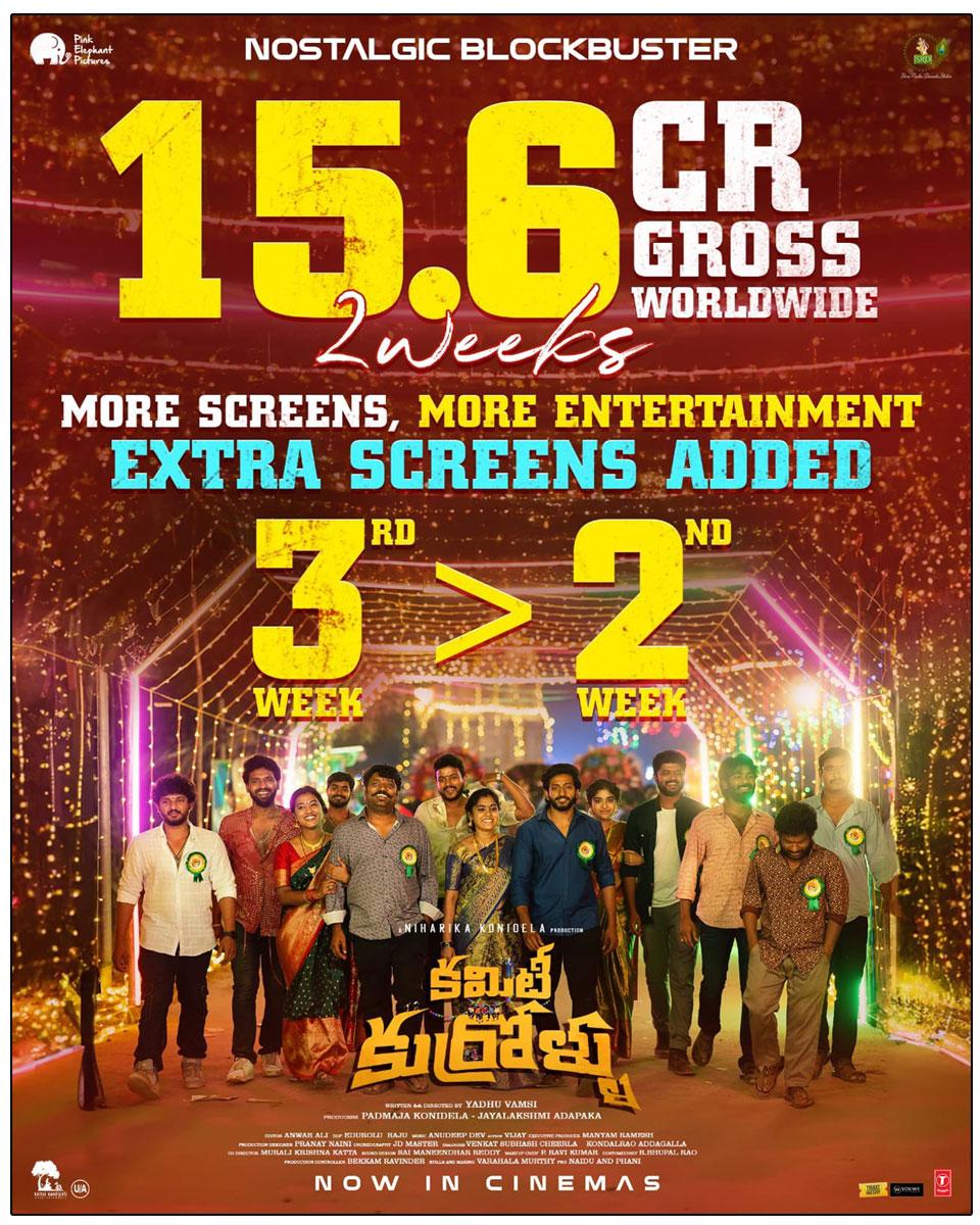 Committee Kurrollu Mints 15+ Crores In Two Weeks