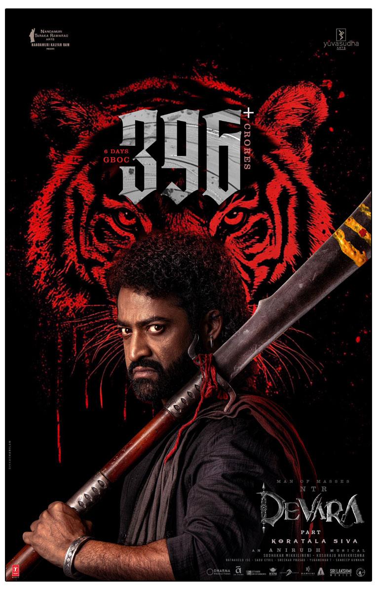 Devara: Part 1 Continues Strong Box Office Run, Crosses ₹396 Crore Globally