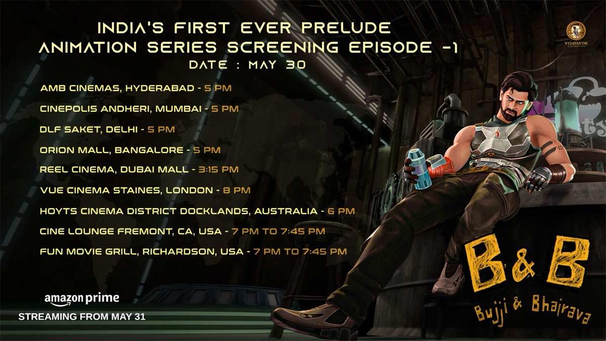 Kalki 2898 AD amination series screening at this time