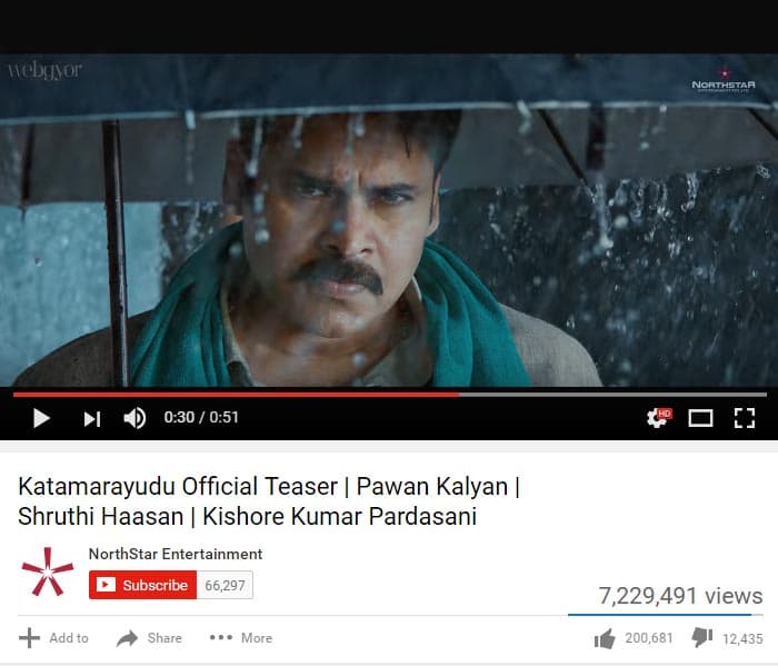 The Unbeatable Katama Rayudu!