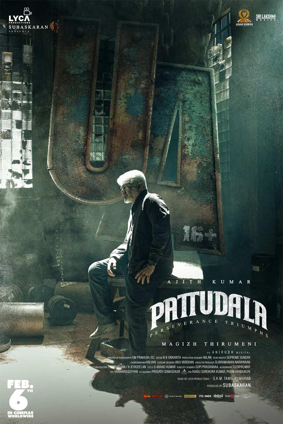 Pattudala completes censor formalities
