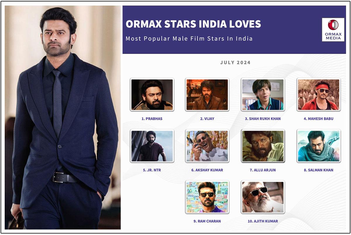 Prabhas Rules Indian Cinema Overpowering Bollywood Stars