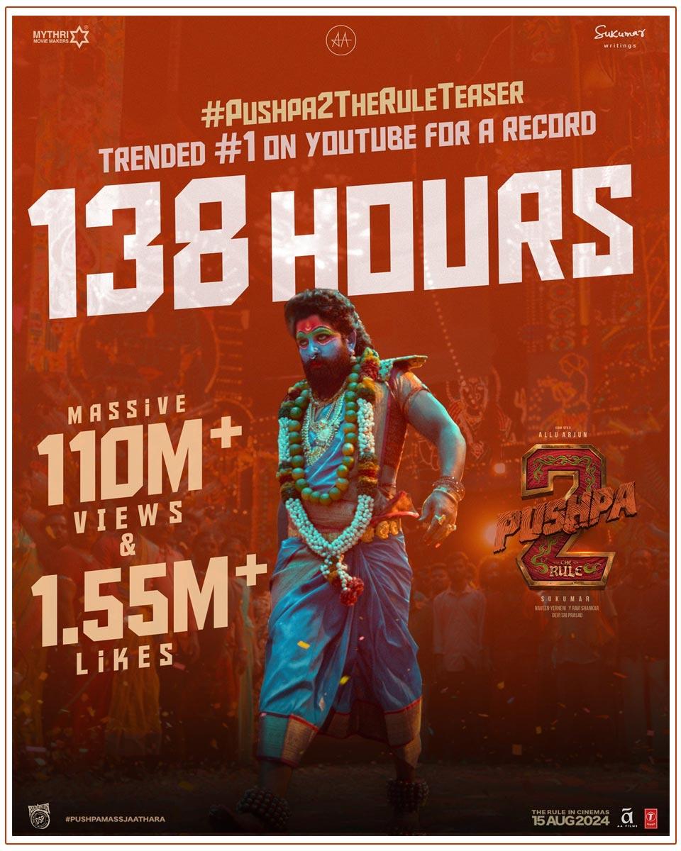 Pushpa 2: The Rule Teaser Garners Record-breaking Views