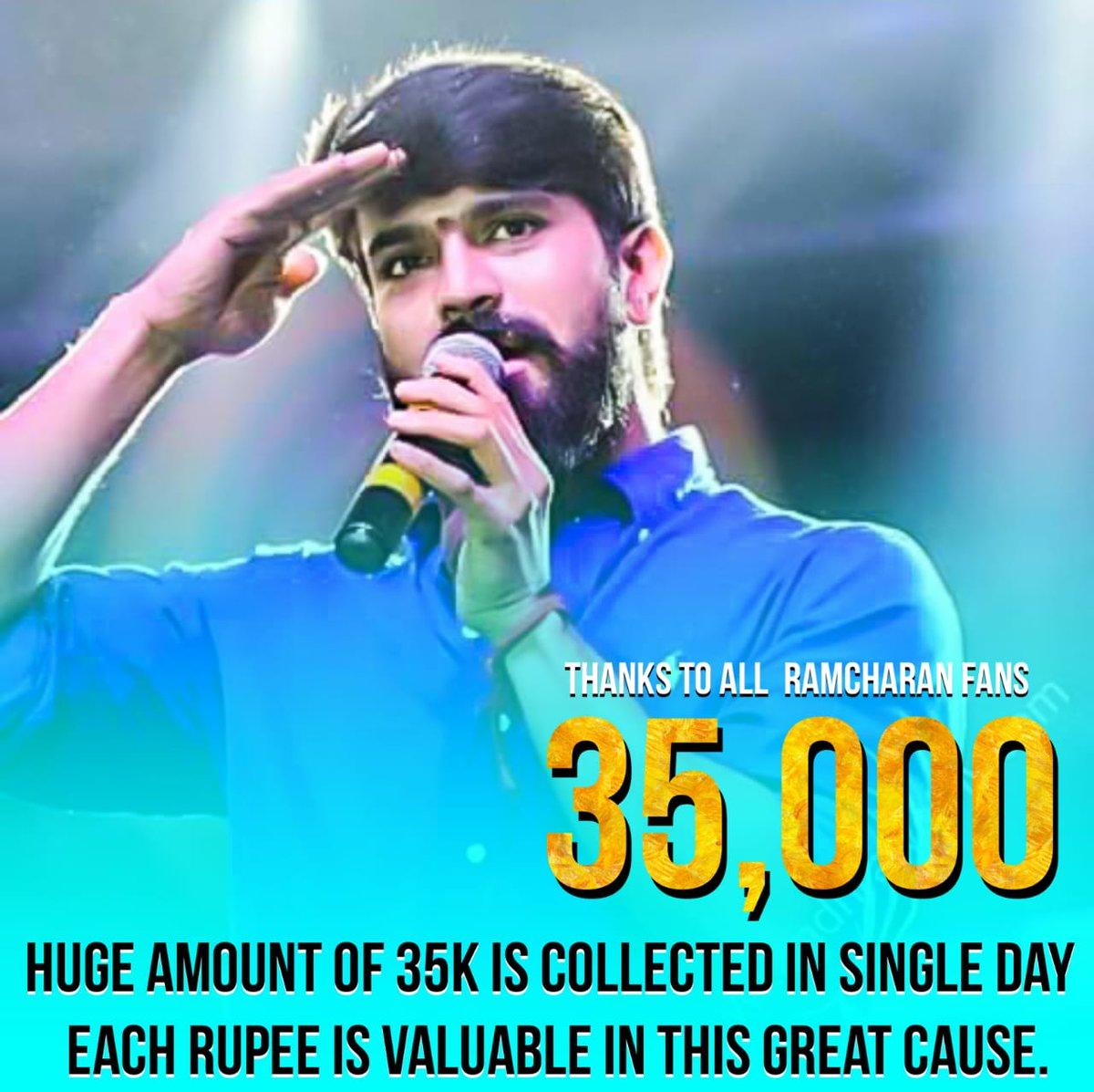 Charan's B-Day: Mega Fans Huge Charity for Martyrs