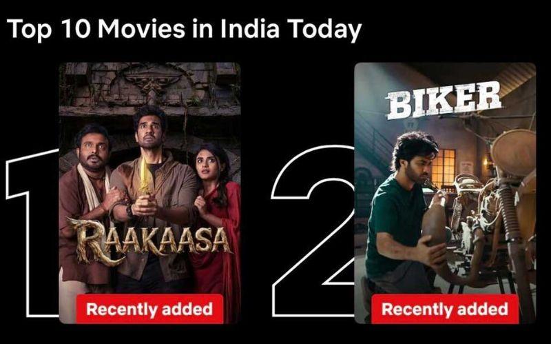 Telugu Films Biker and Raakaasa Shine on Netflix Top Charts