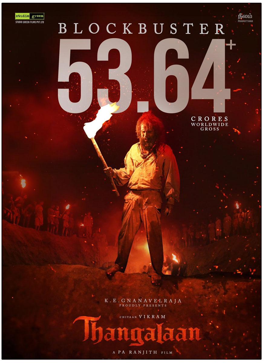 Thangalaan Worldwide Box Office Collections