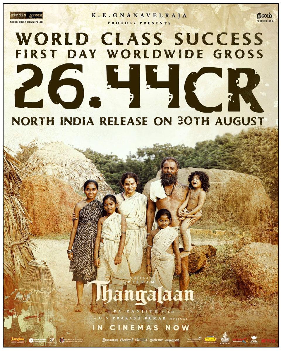 Vikram Thangalaan Garners 26 Crores Globally On Its Release Day
