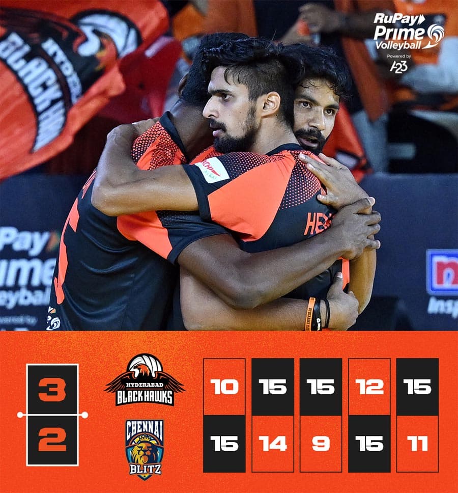 Vijay Devarakonda enjoys his team performance