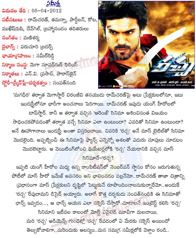 CineJosh news