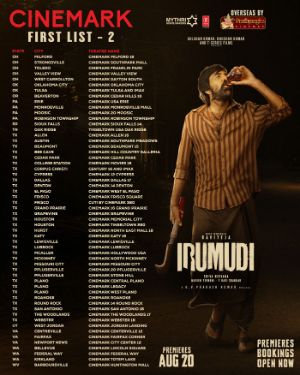 All set for Irumudi premiers