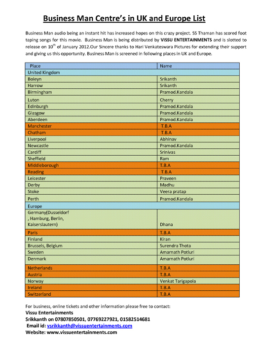 Businessman UK & Europe Centers List 