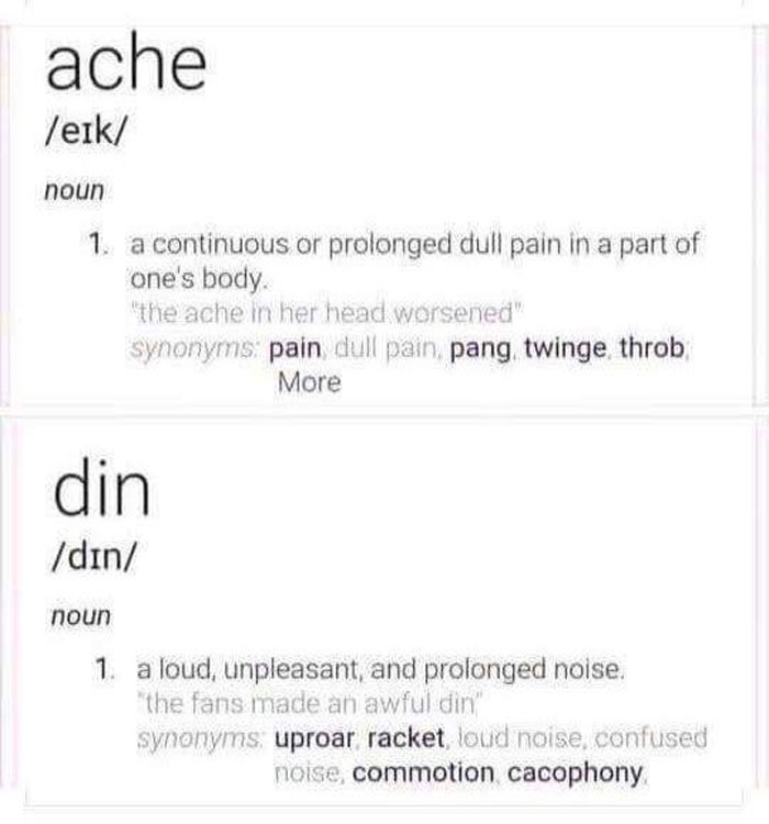 Ache Din Dictionary Meanings!