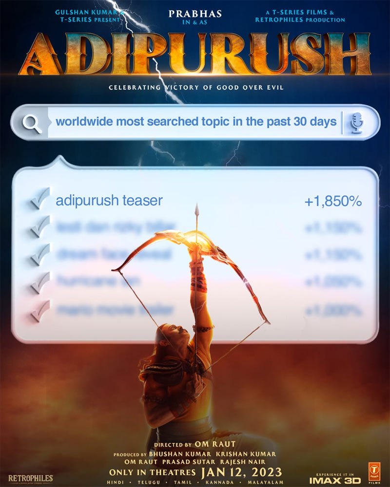 Adi Purush teaser trending across the globe