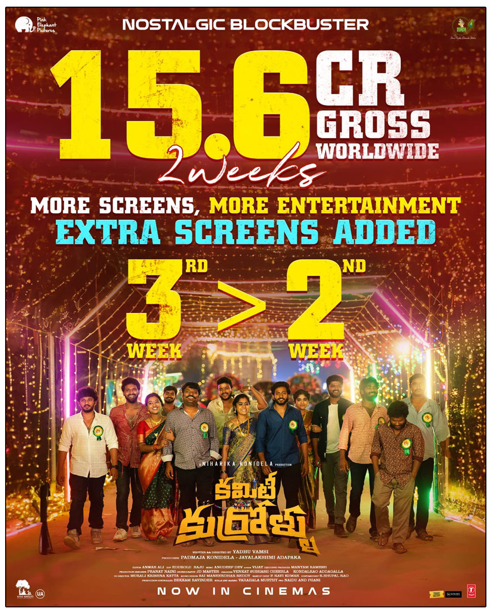 Committee Kurrollu has made a remarkable impact, grossing Rs 15.6 crores worldwide in just two weeks