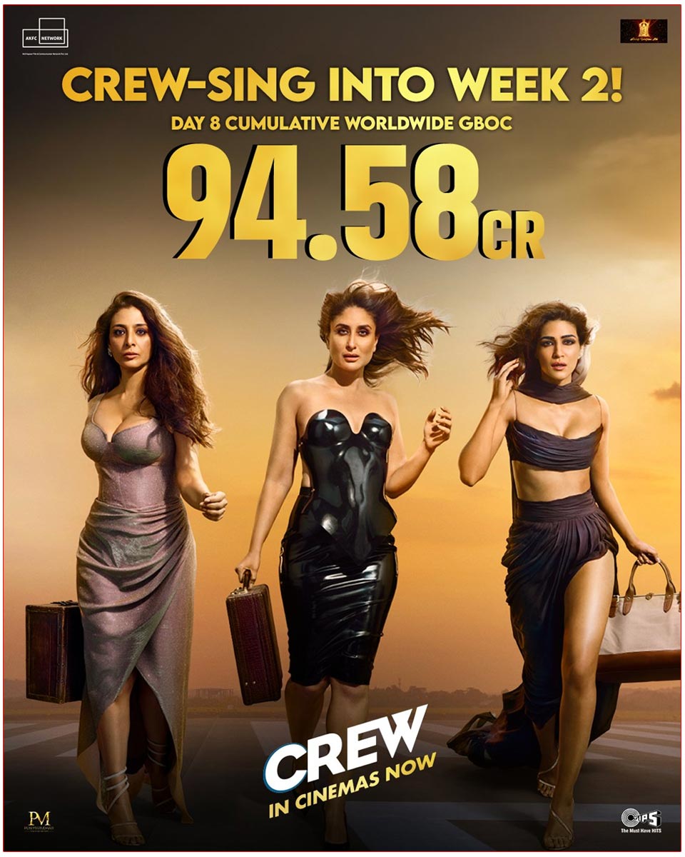  Crew Collected 94.58cr World wide In 8 days