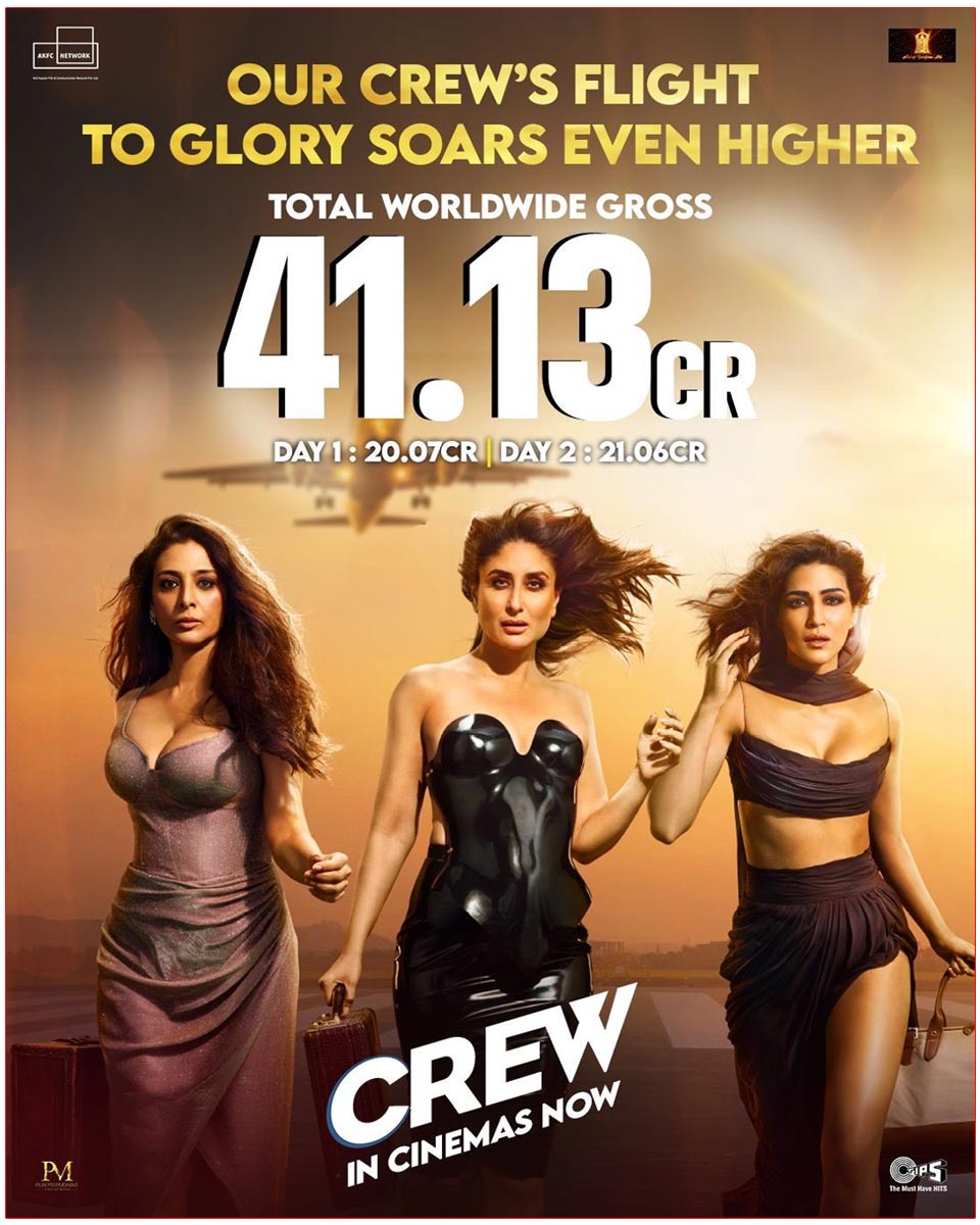  Crew total worldwide gross collection stands at Rs 41.13 crore