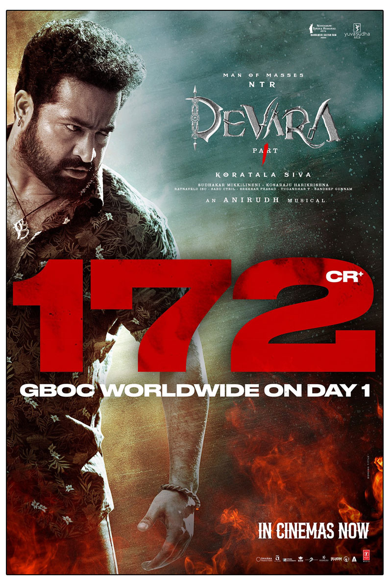 Devara Part 1 has taken the box office by storm grossing ₹172 crore worldwide on day 1