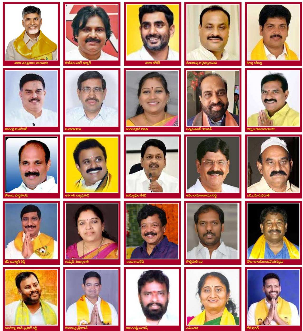 Here is Chandrababu and his Council of Ministers