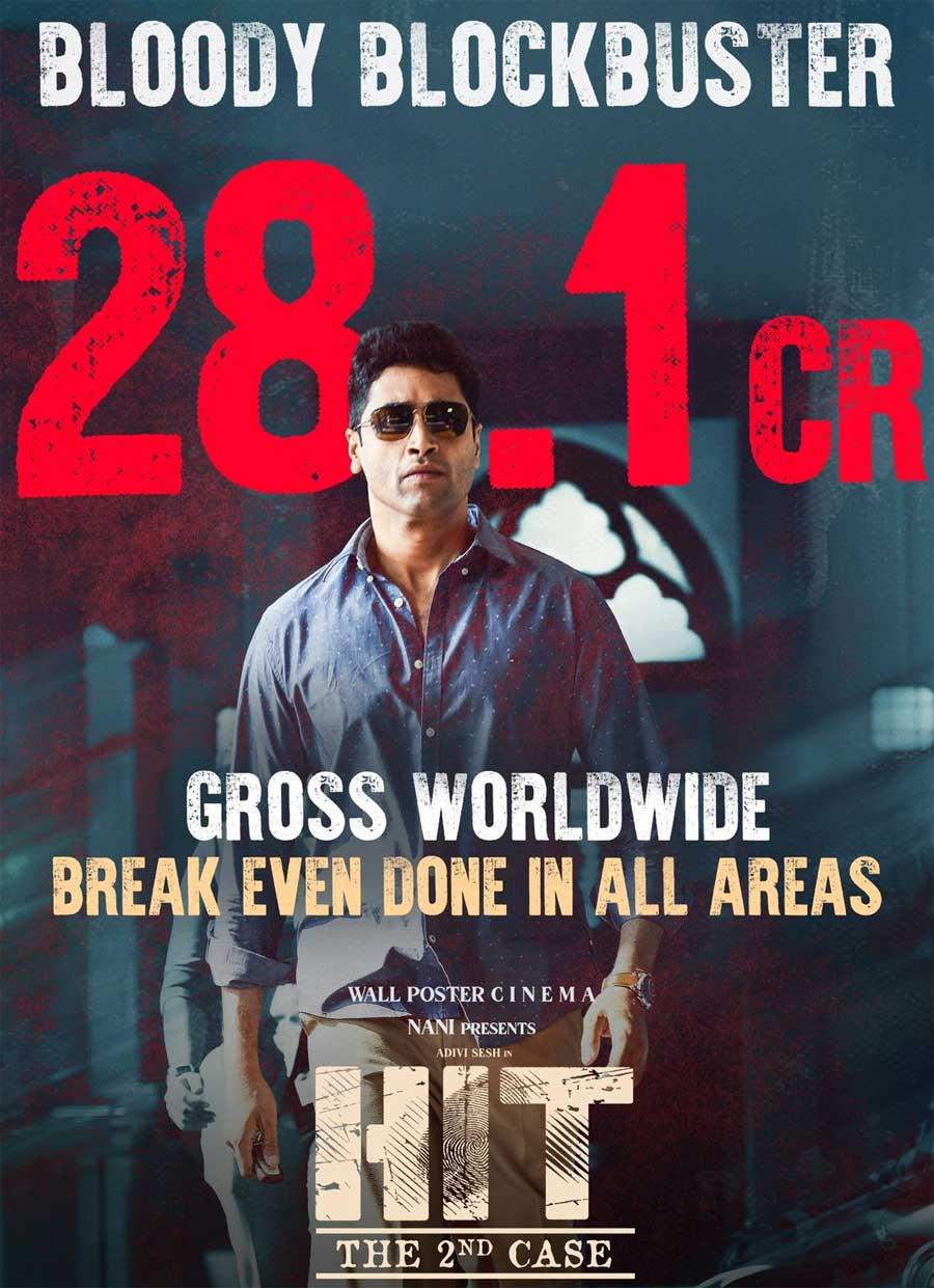 HIT 2 Three Days Worldwide Share