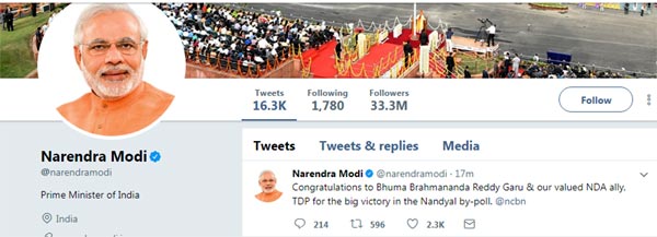 Narendra Modi Wishes TDP