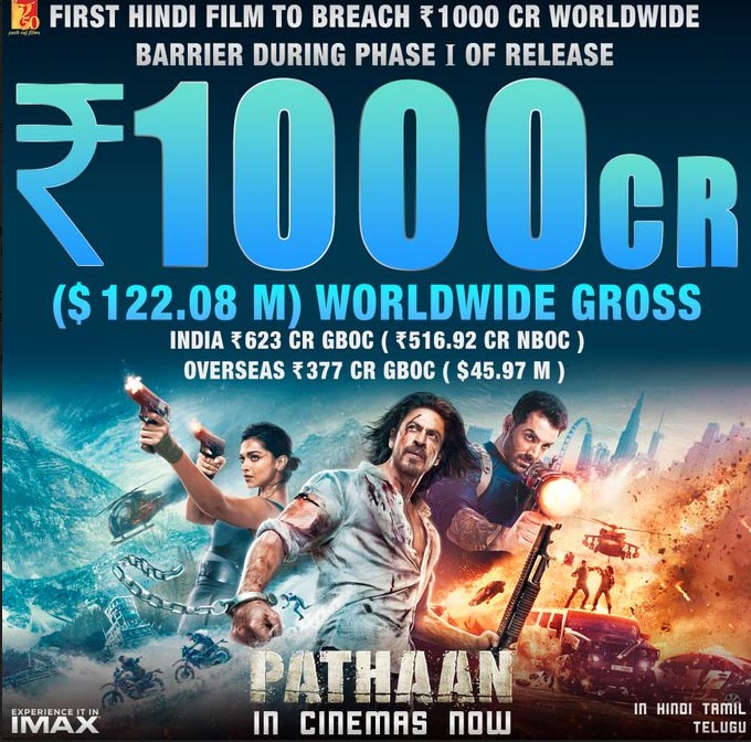 Pathaan Enters 1000 Cr Club In Style