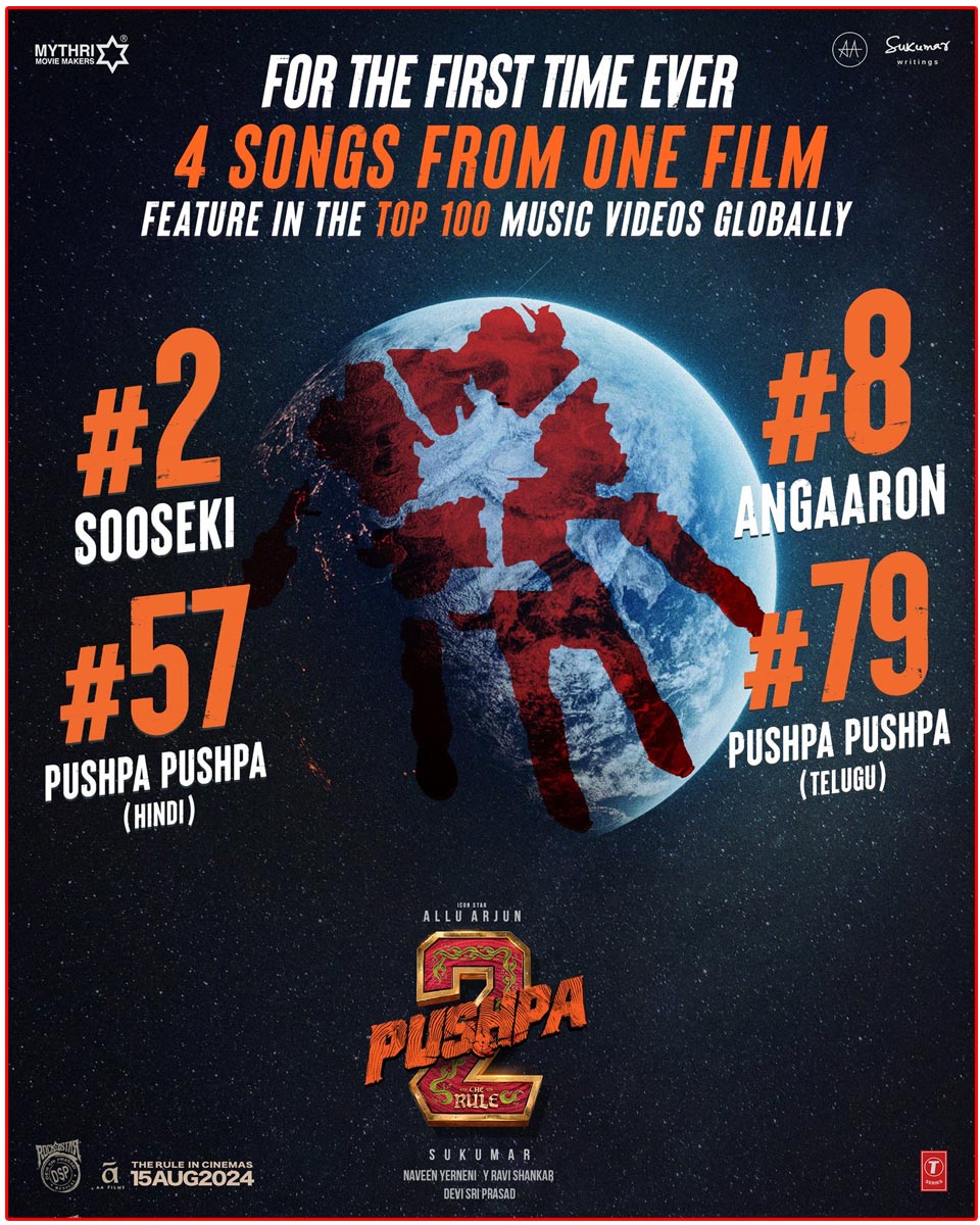 Pushpa 2 Songs are currently trending in the top 100 music videos globally