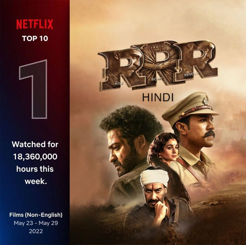 RRR rules Netflix across the world