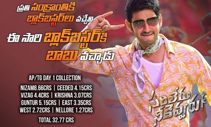 Sarileru Neekevvaru Producer's Collections