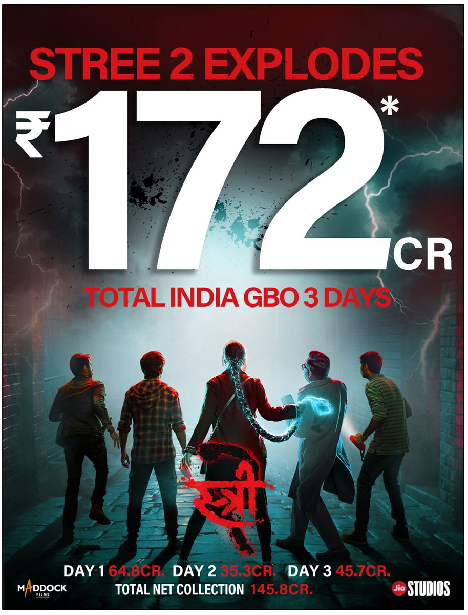 Stree 2 is dominating the box office with an impressive collection of Rs 172 crore