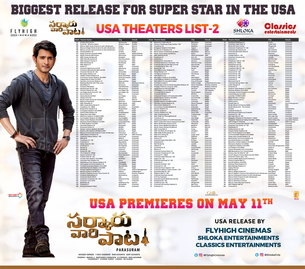  SVP: Biggest release for Mahesh Babu in US