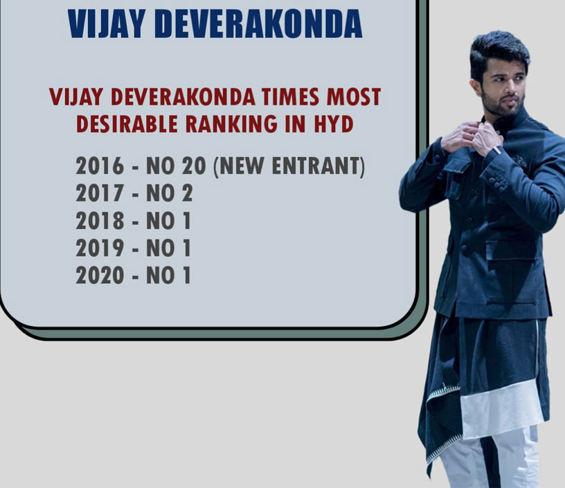 Vijay Deverakonda