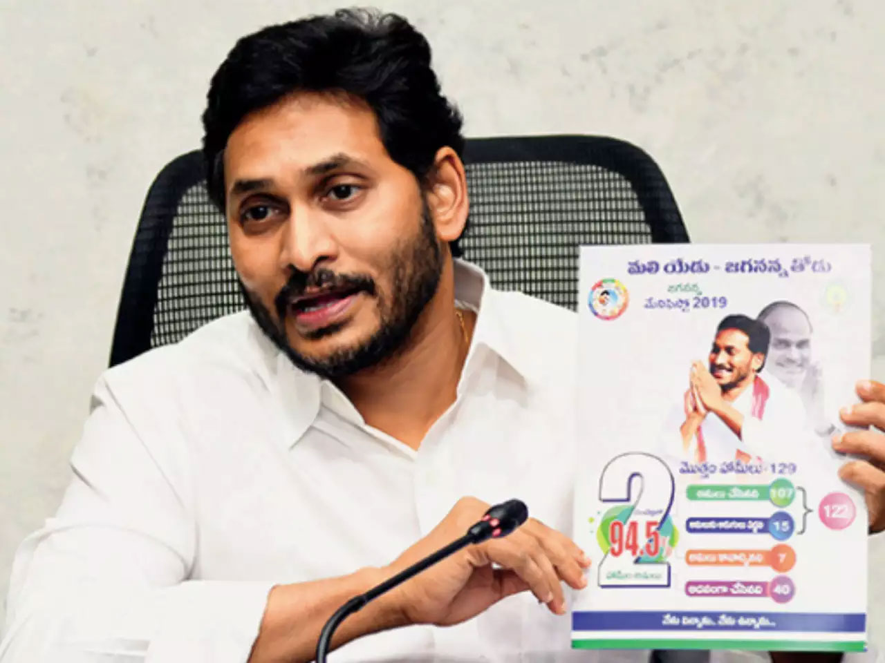 YS Jagan 