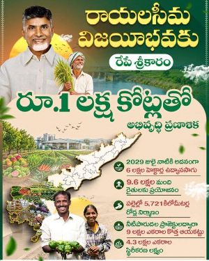 AP: Global Horticulture Hub being established