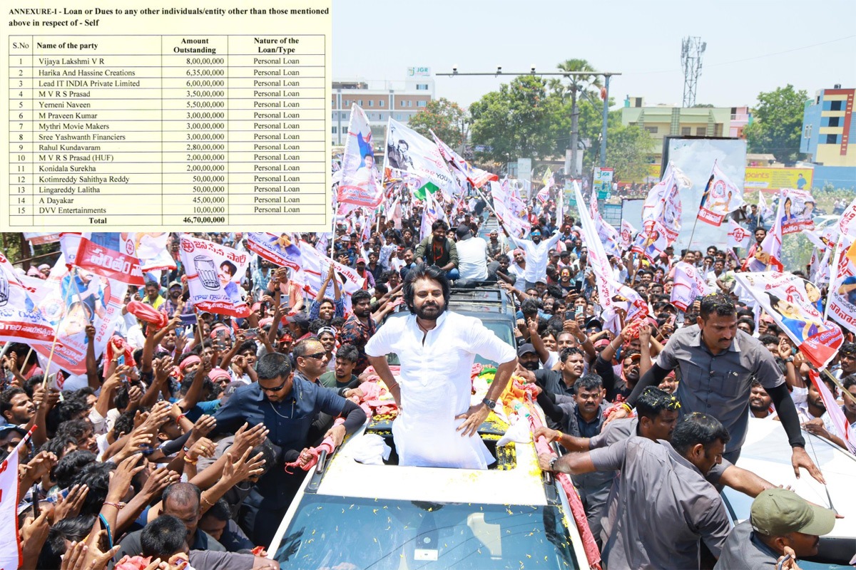 pawan kalyan  పవన్ కళ్యాణ్ ఆస్తులు అప్పులు 