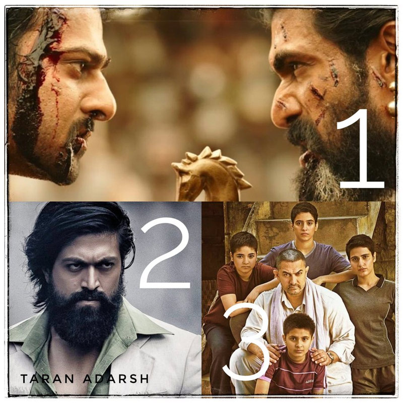 taran adarsh,hindi,bollywood,north,baahubali 2,kgf 2,dangal  అఫీషియల్: హిందీ లో సౌత్ మూవీసే టాప్ 