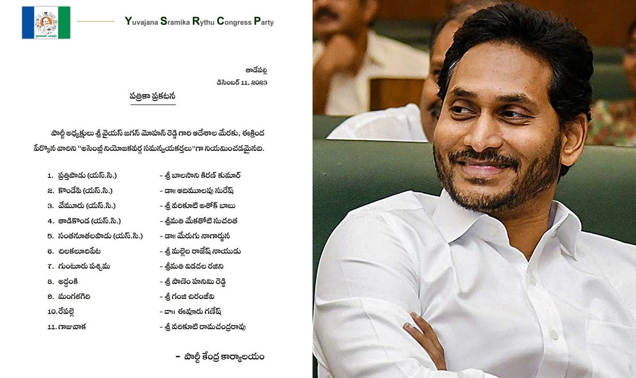 ysrcp  వైఎస్సార్ కాంగ్రెస్ లో పెను మార్పులు