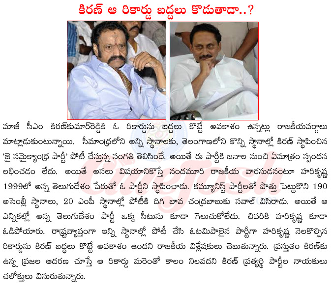 harikrishna,kiran kumar reddy,anna telugu desam party,jai samaikyandhra party,1999 elections,2014 elections  harikrishna, kiran kumar reddy, anna telugu desam party, jai samaikyandhra party, 1999 elections, 2014 elections